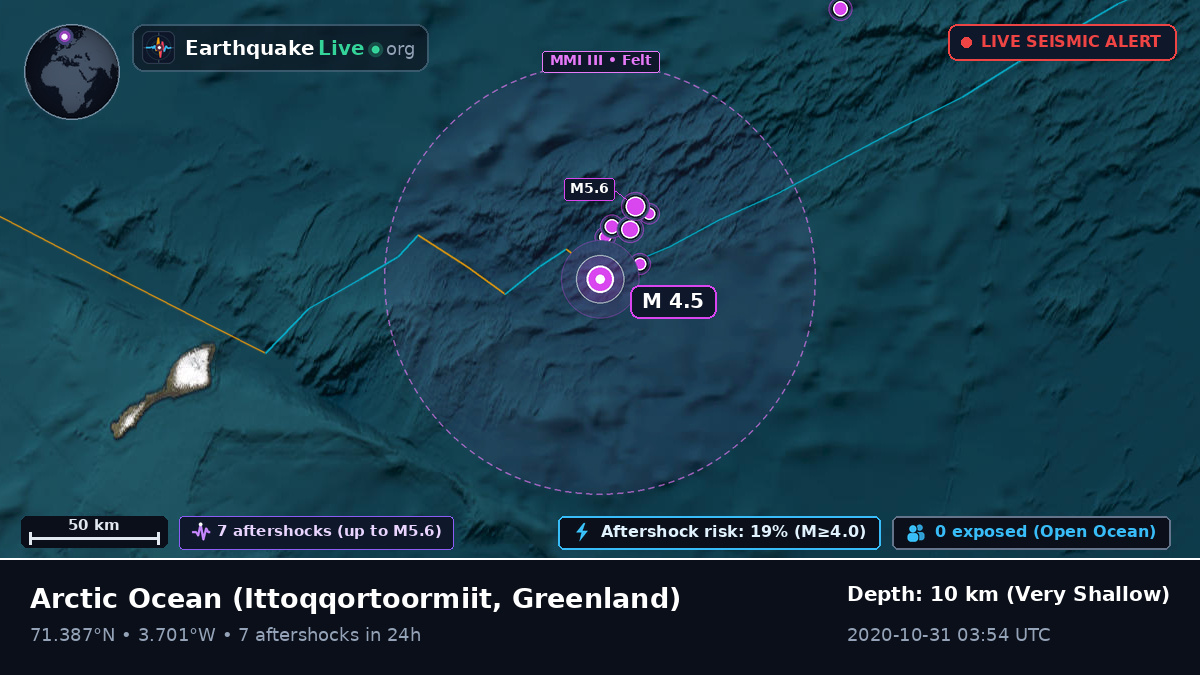 Arctic Ocean (Greenland)
