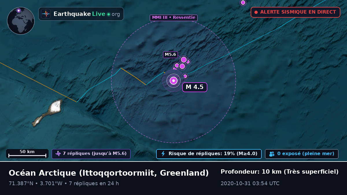 Océan Arctique (Greenland)