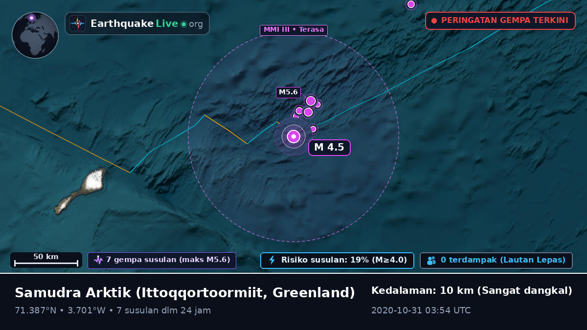 Samudra Arktik (Greenland)