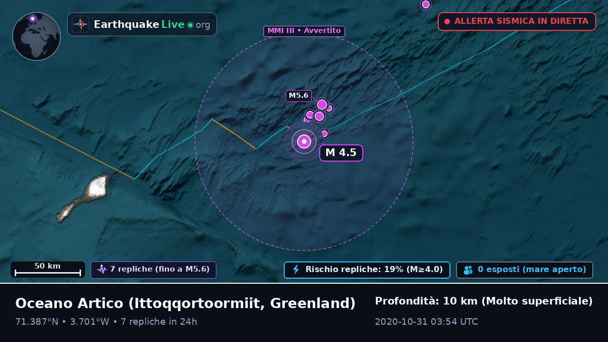 Oceano Artico (Greenland)