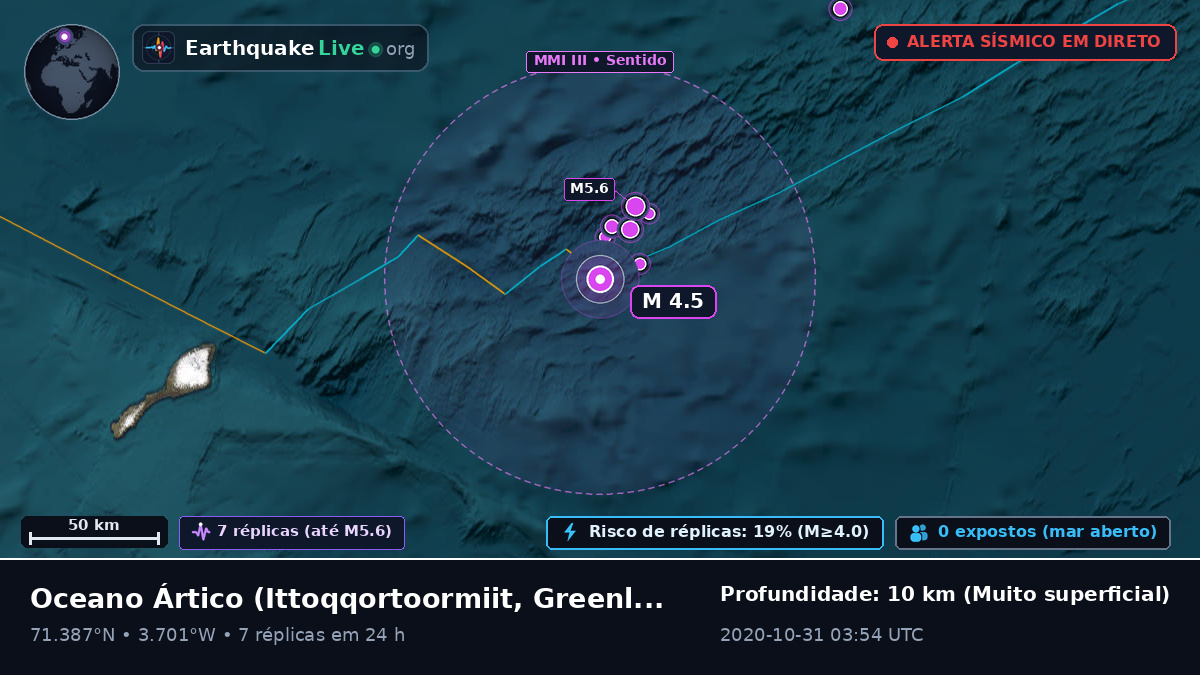Oceano Ártico (Greenland)