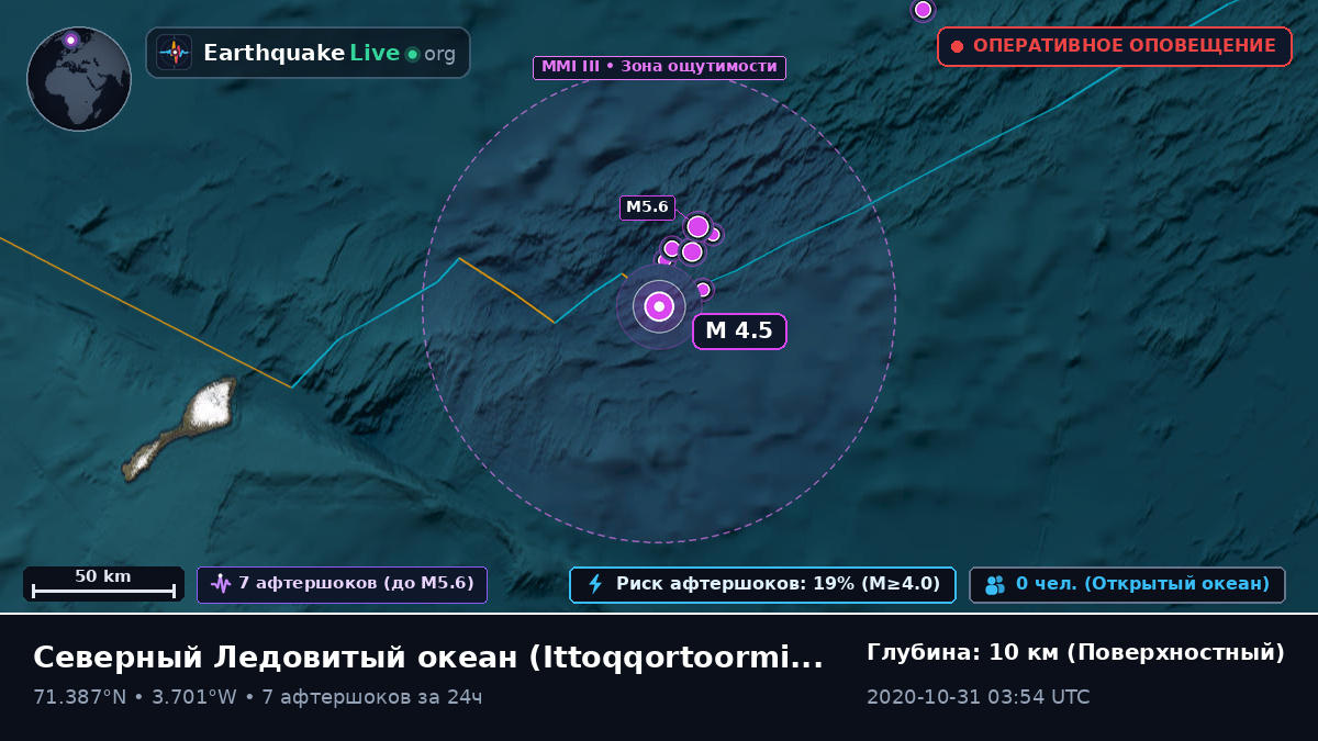 Северный Ледовитый океан (Greenland)
