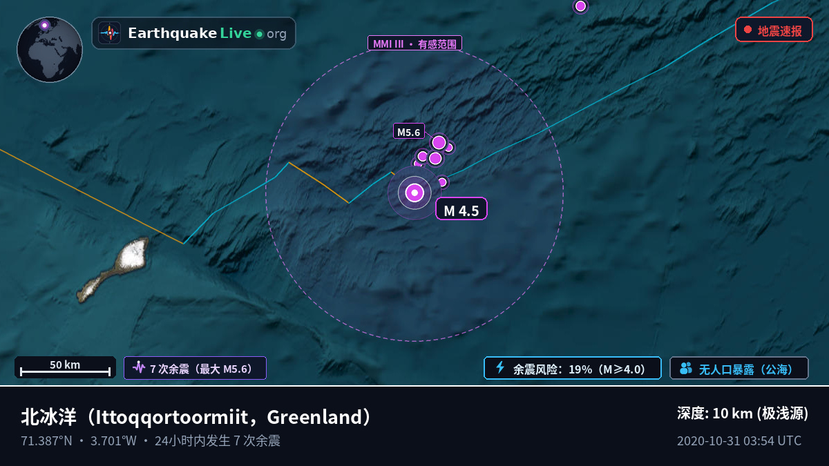 北冰洋 (Greenland)