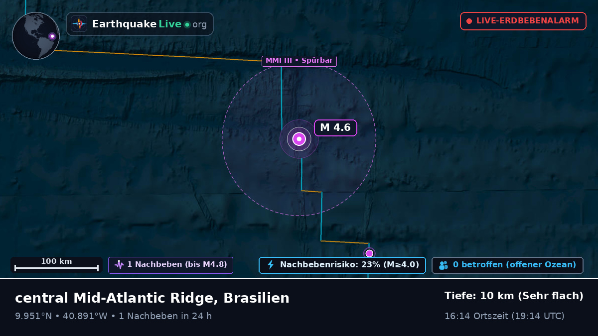 Nordatlantik (Brasilien)