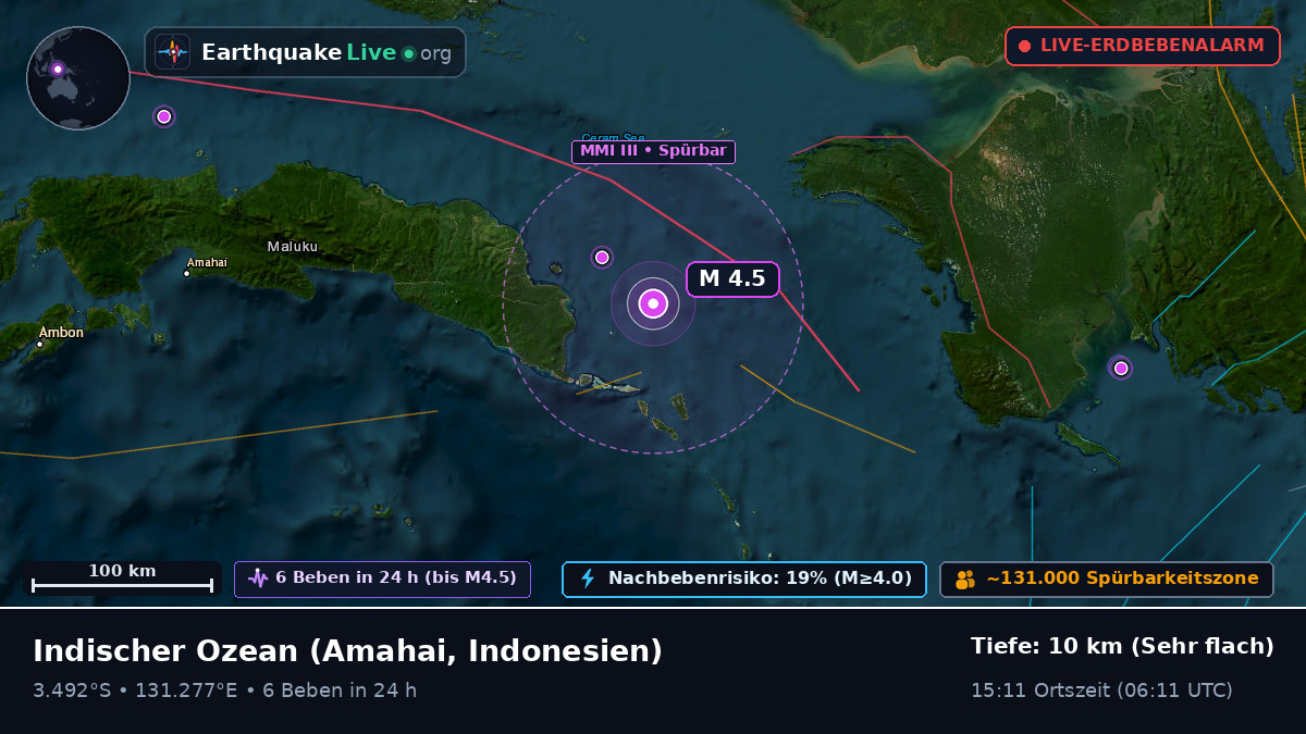 Indischer Ozean (Indonesien)