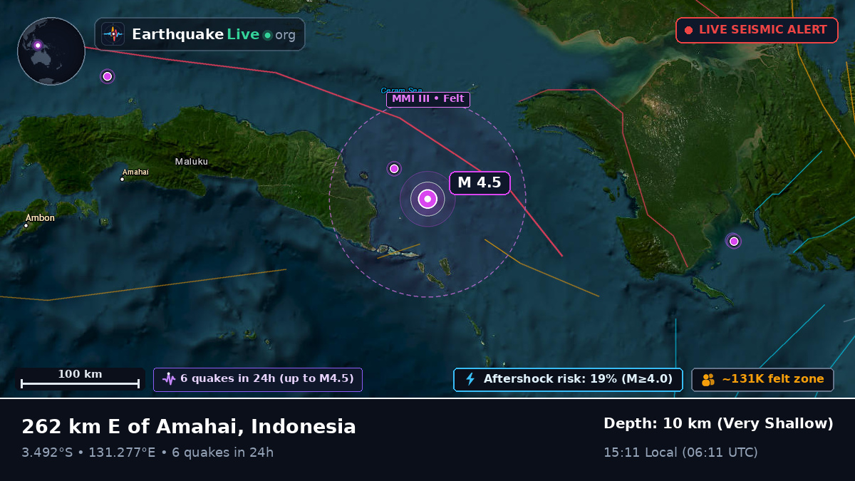 Indian Ocean (Indonesia)