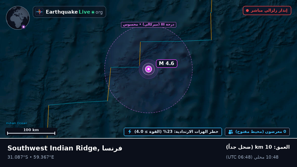 المحيط الهندي (فرنسا)