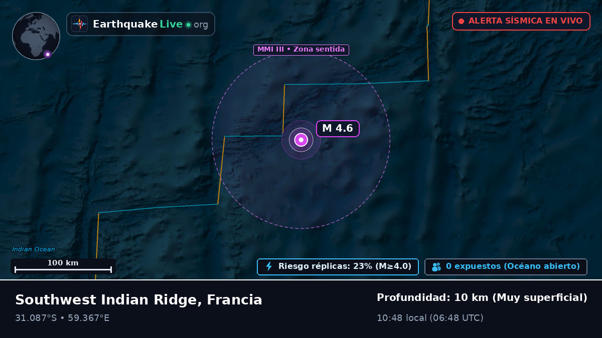 Océano Índico (Francia)