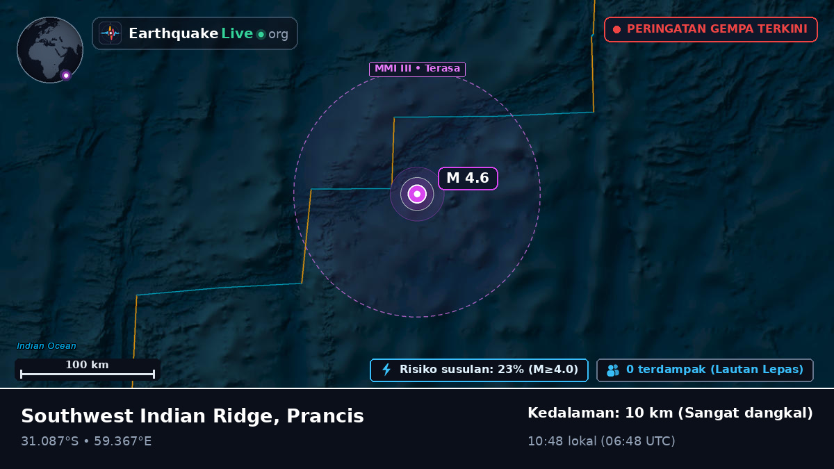 Samudra Hindia (Prancis)