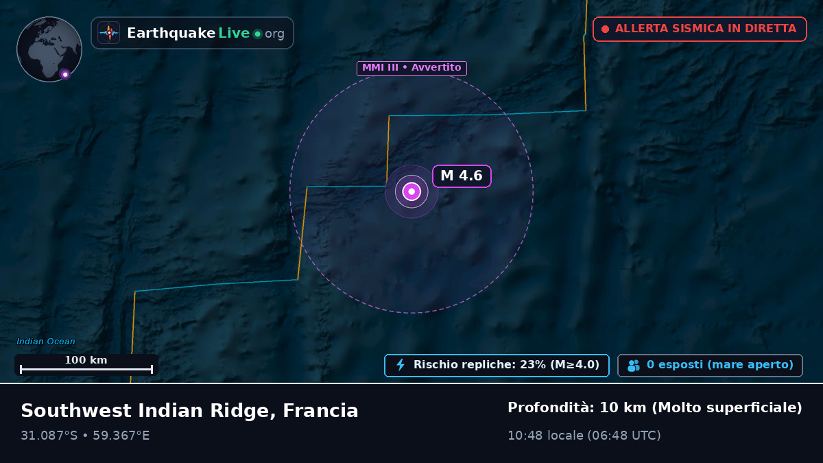 Oceano Indiano (Francia)