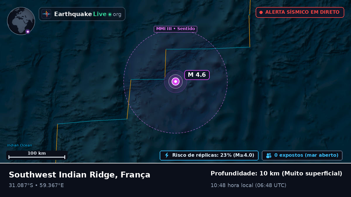 Oceano Índico (França)