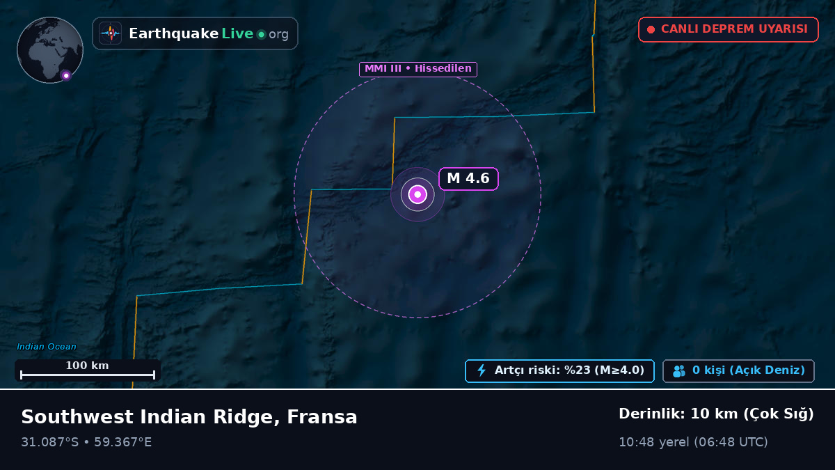 Hint Okyanusu (Fransa)