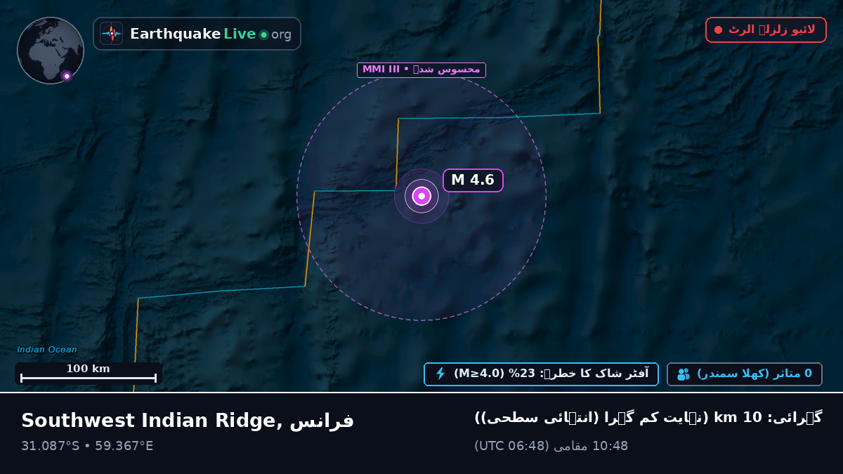 بحر ہند (فرانس)
