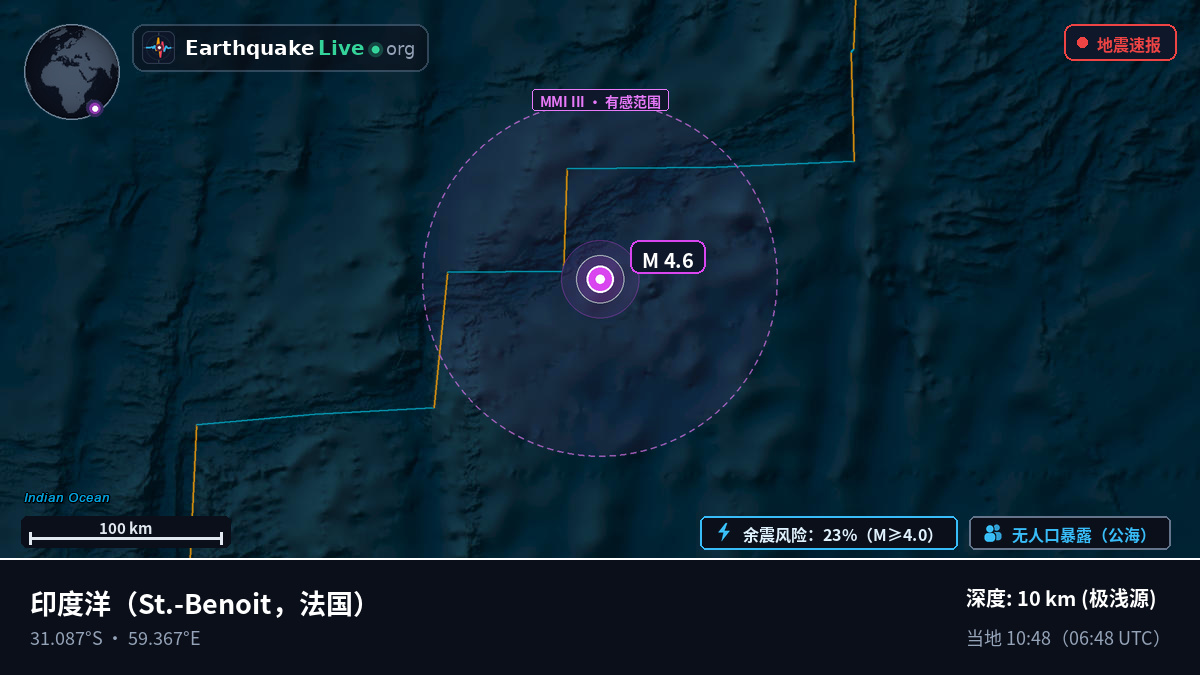 印度洋 (法国)