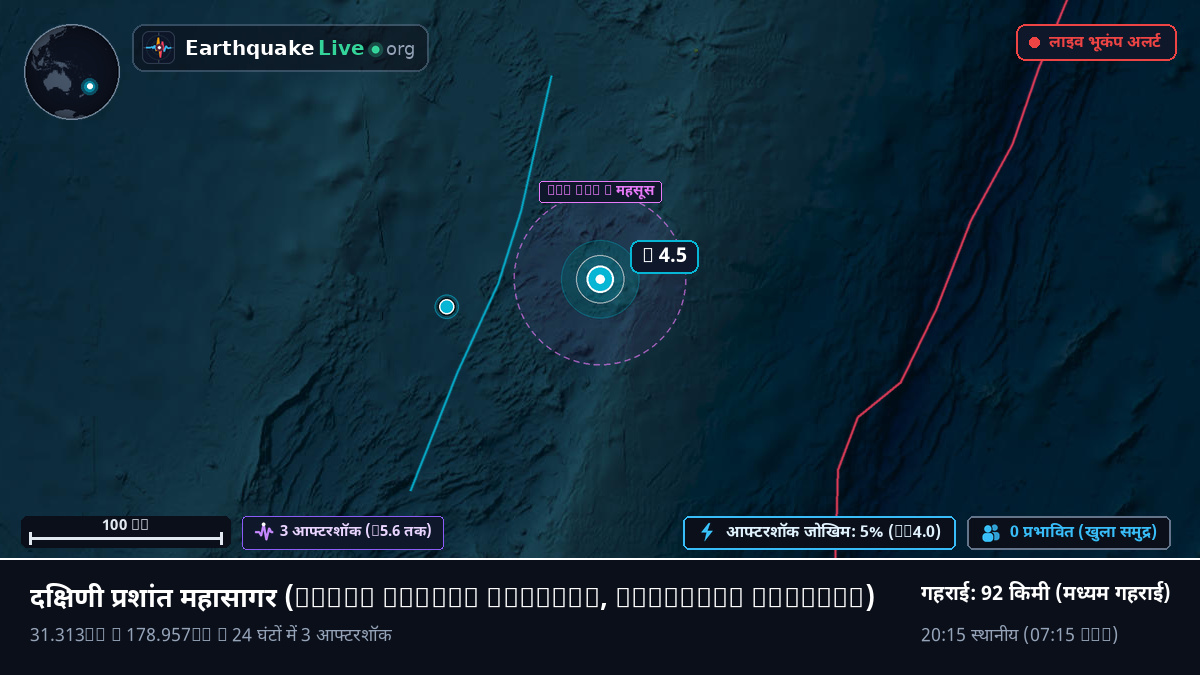 दक्षिणी प्रशांत महासागर (Kermadec Islands)