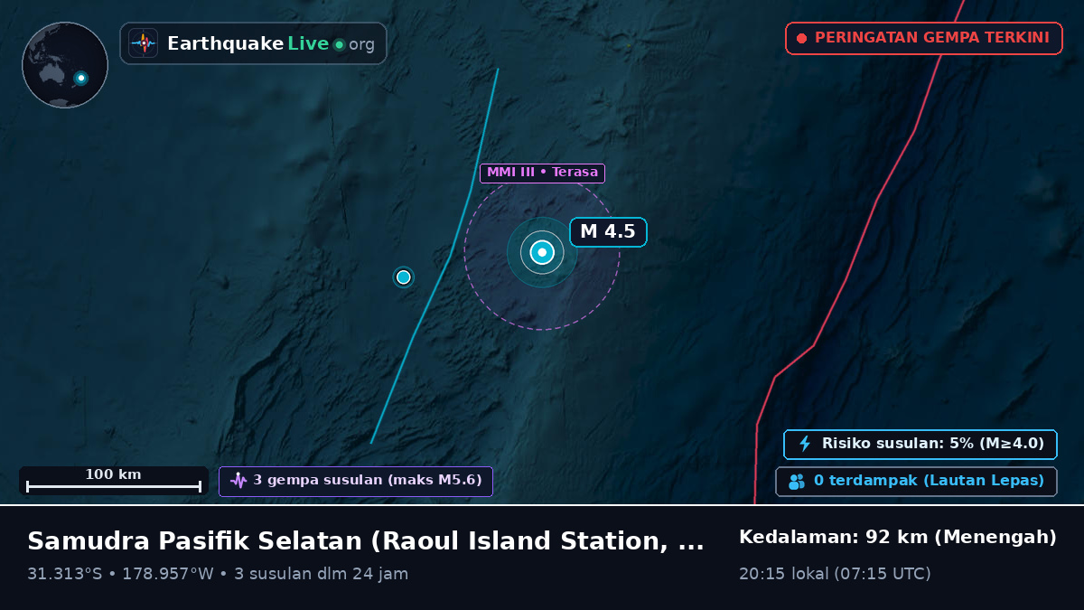 Samudra Pasifik Selatan (Kermadec Islands)