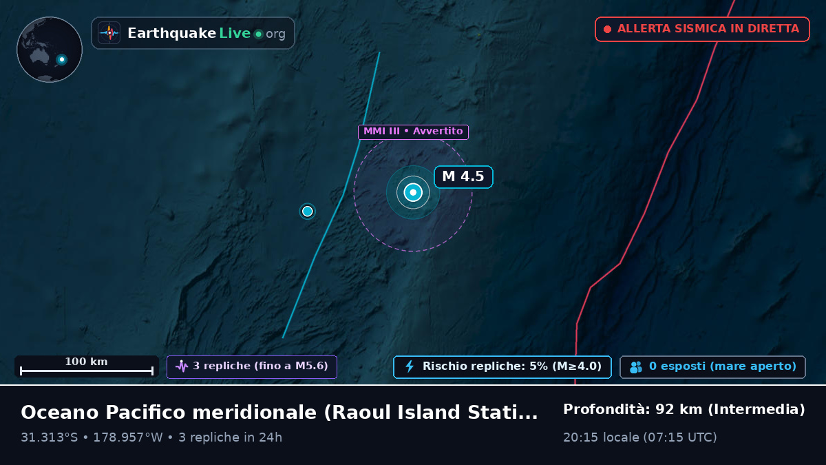 Oceano Pacifico meridionale (Kermadec Islands)