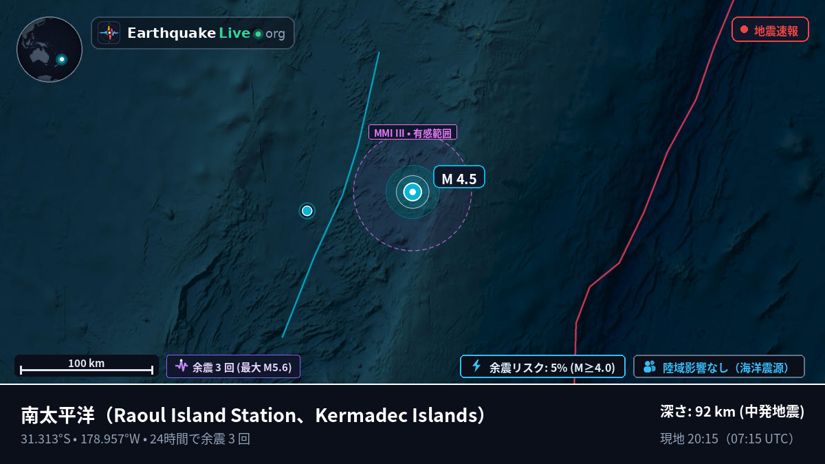 南太平洋 (Kermadec Islands)