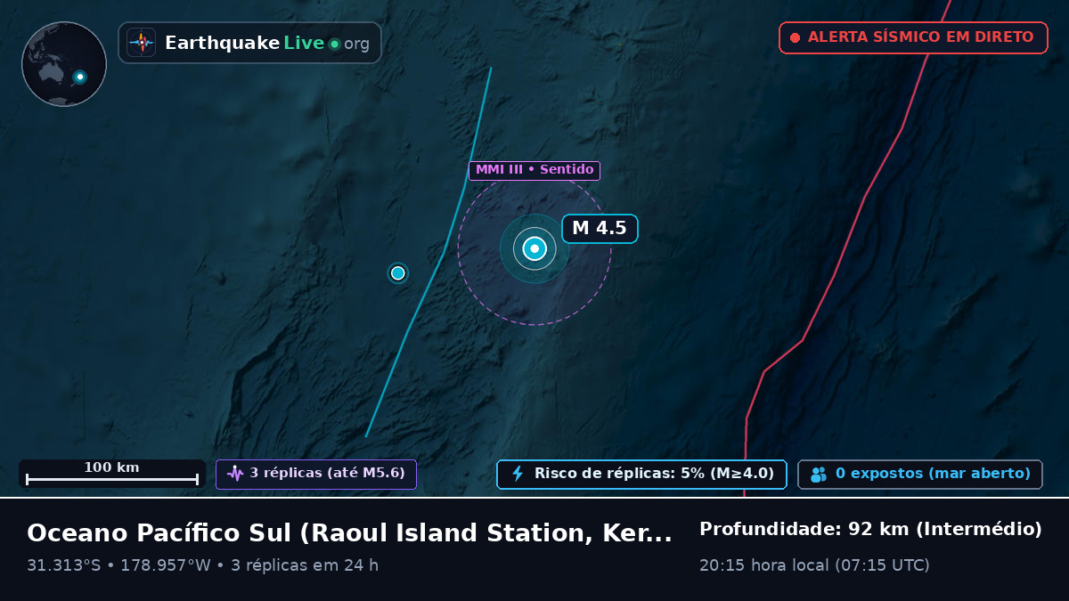 Oceano Pacífico Sul (Kermadec Islands)