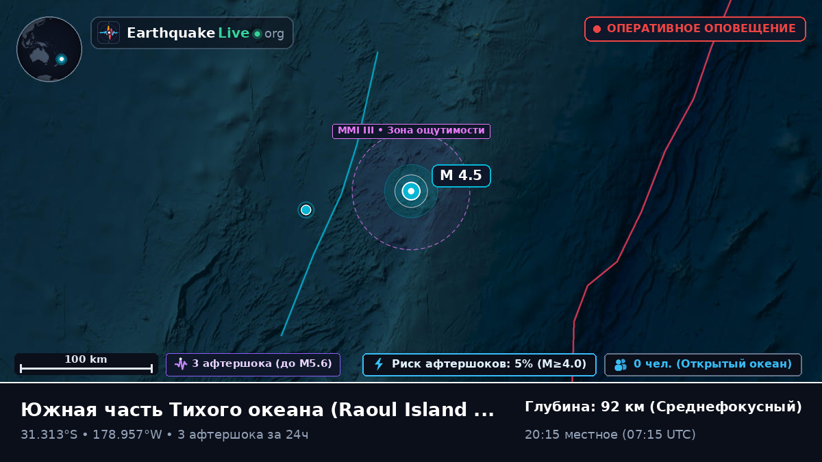Южная часть Тихого океана (Kermadec Islands)