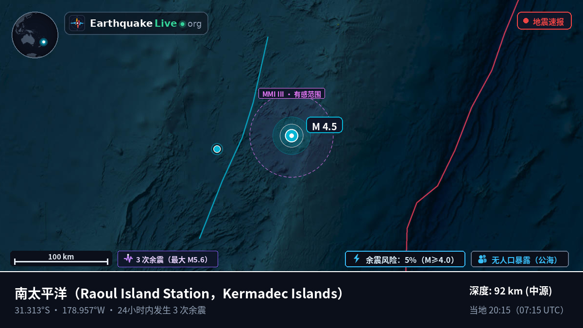 南太平洋 (Kermadec Islands)