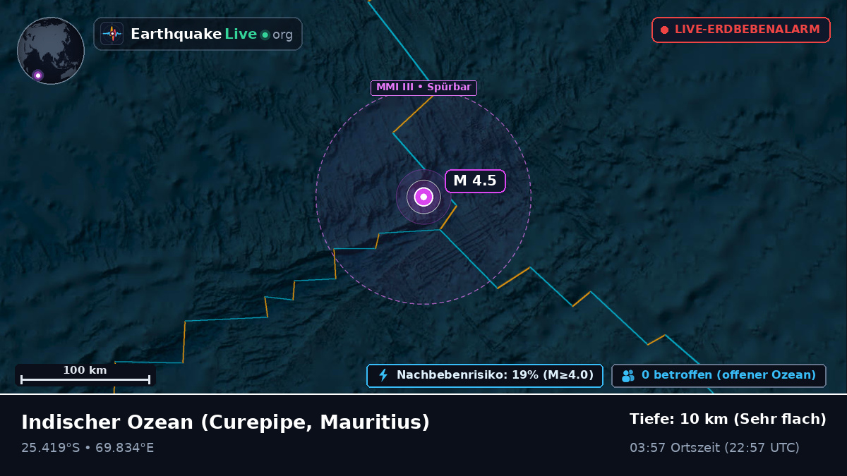 Indischer Ozean (Mauritius)