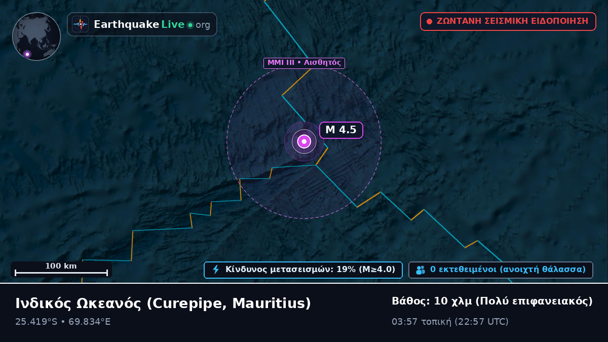 Ινδικός Ωκεανός (Mauritius)