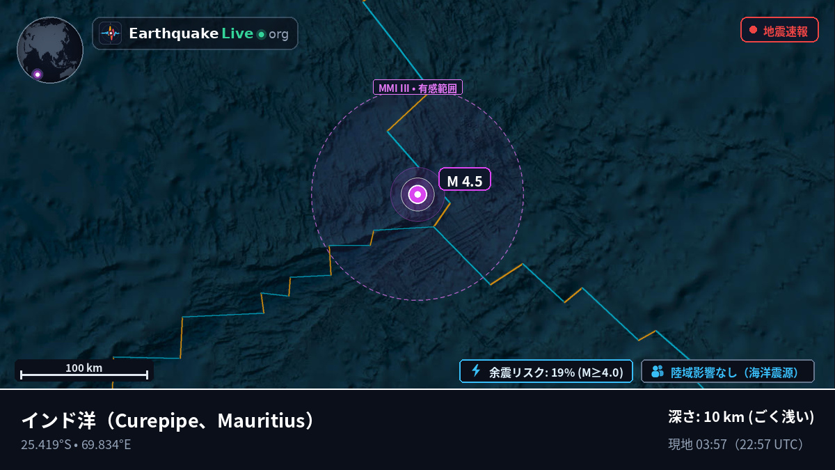 インド洋 (Mauritius)