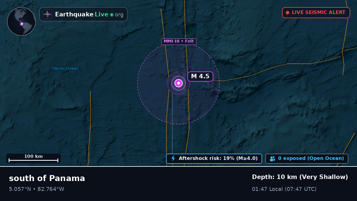 North Atlantic Ocean (Panama)