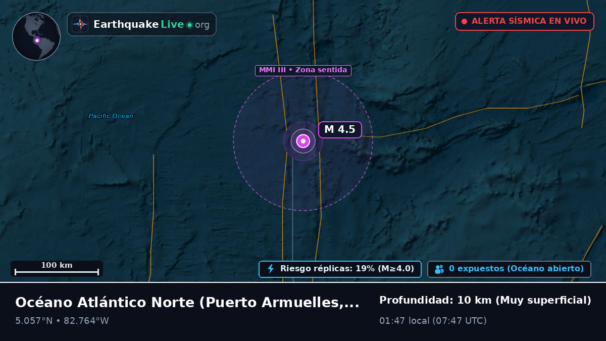 Océano Atlántico Norte (Panamá)
