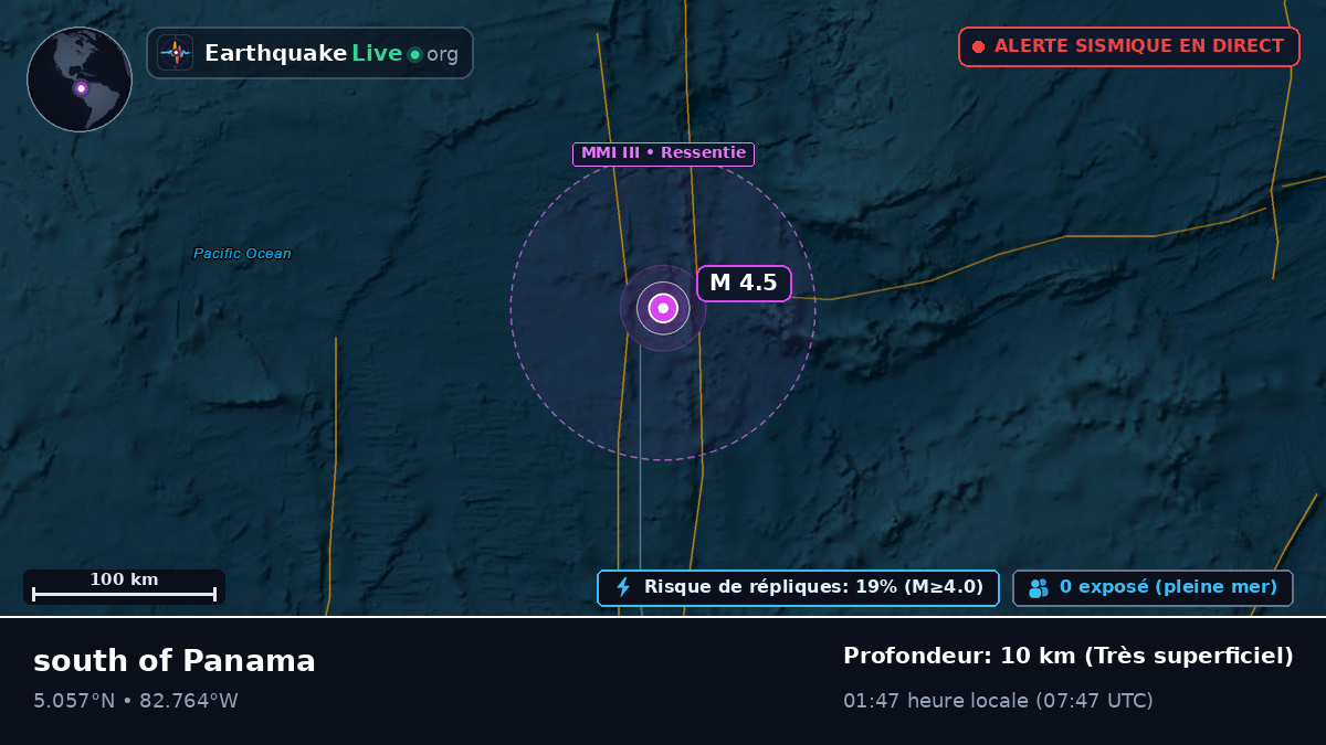 Océan Atlantique Nord (Panama)