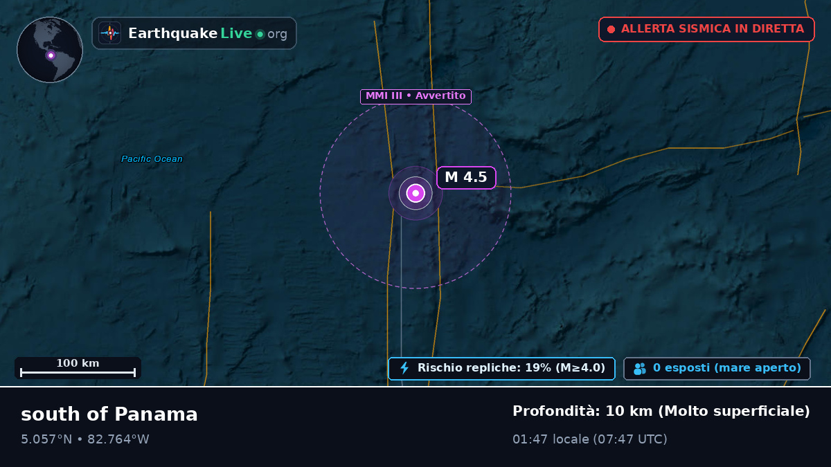 Oceano Atlantico settentrionale (Panama)
