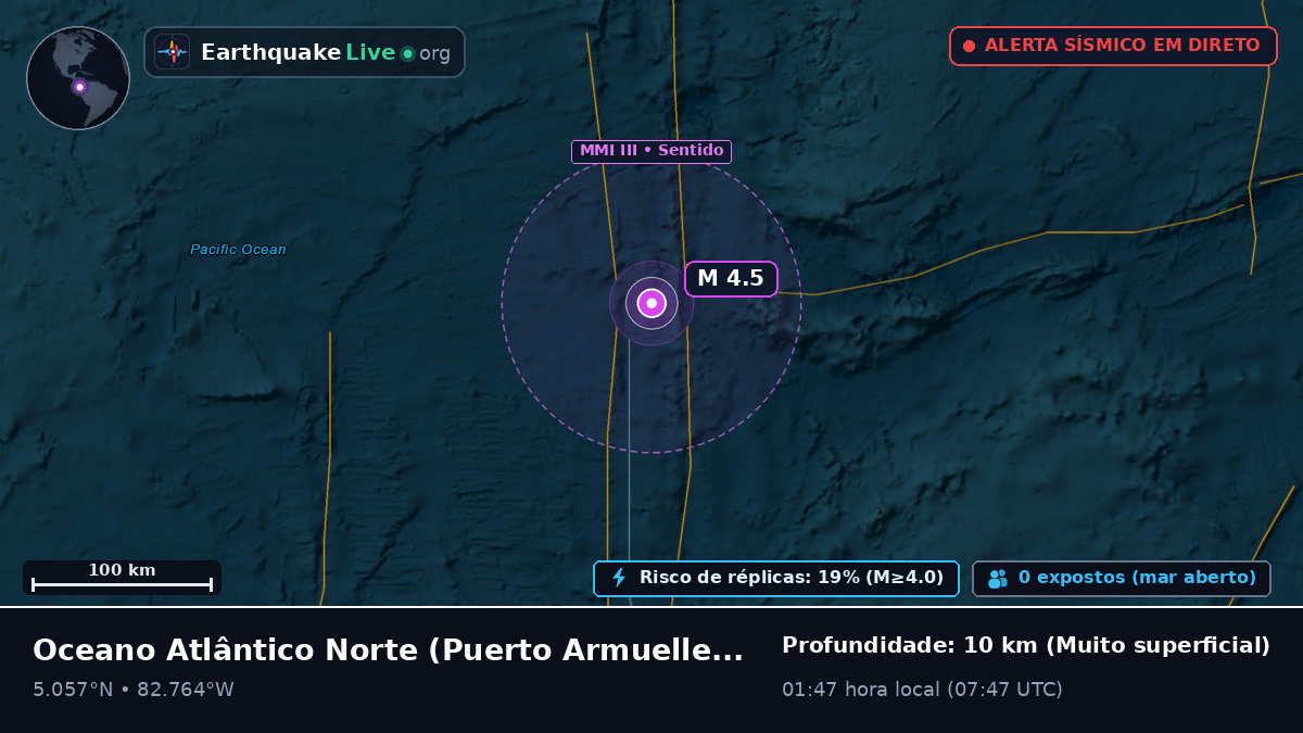 Oceano Atlântico Norte (Panamá)