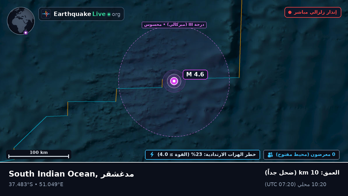 المحيط الهندي (مدغشقر)