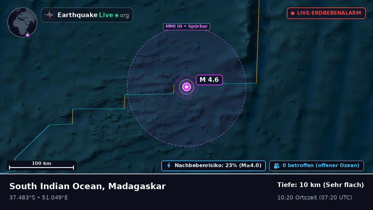 Indischer Ozean (Madagaskar)