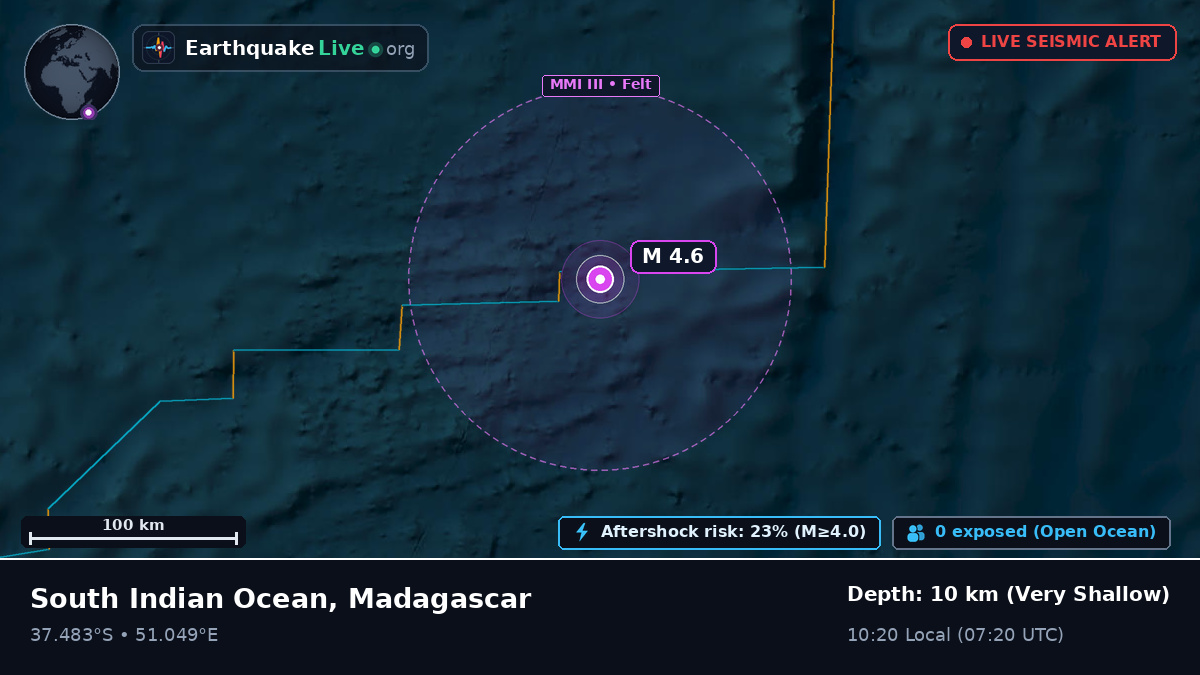 Indian Ocean (Madagascar)