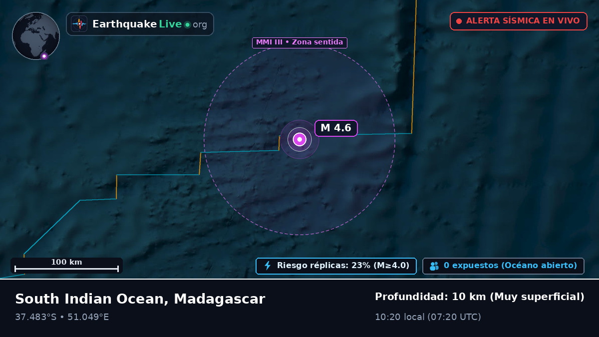 Océano Índico (Madagascar)