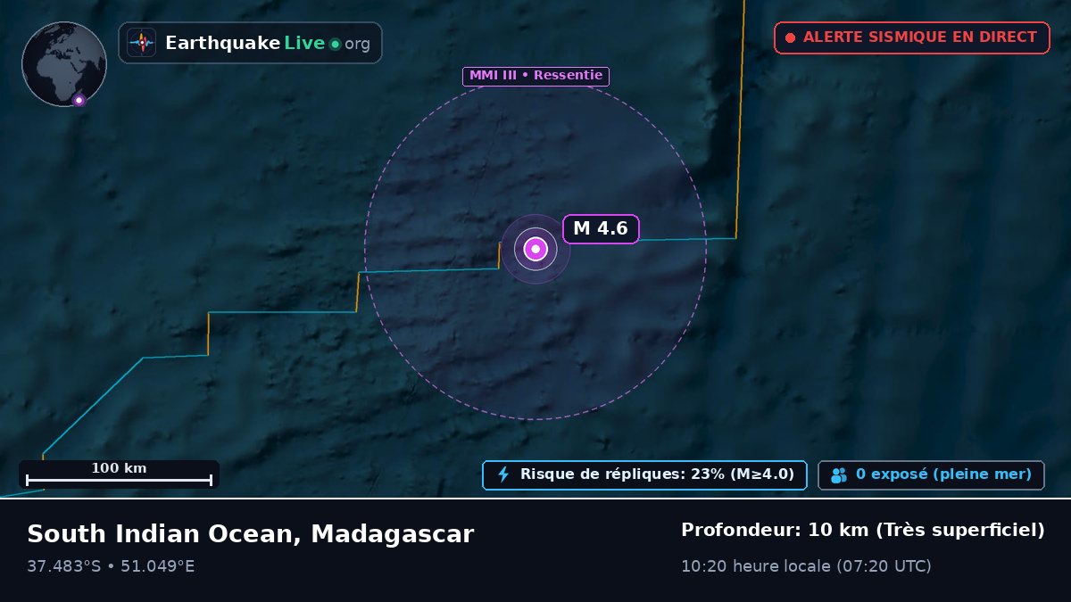 Océan Indien (Madagascar)
