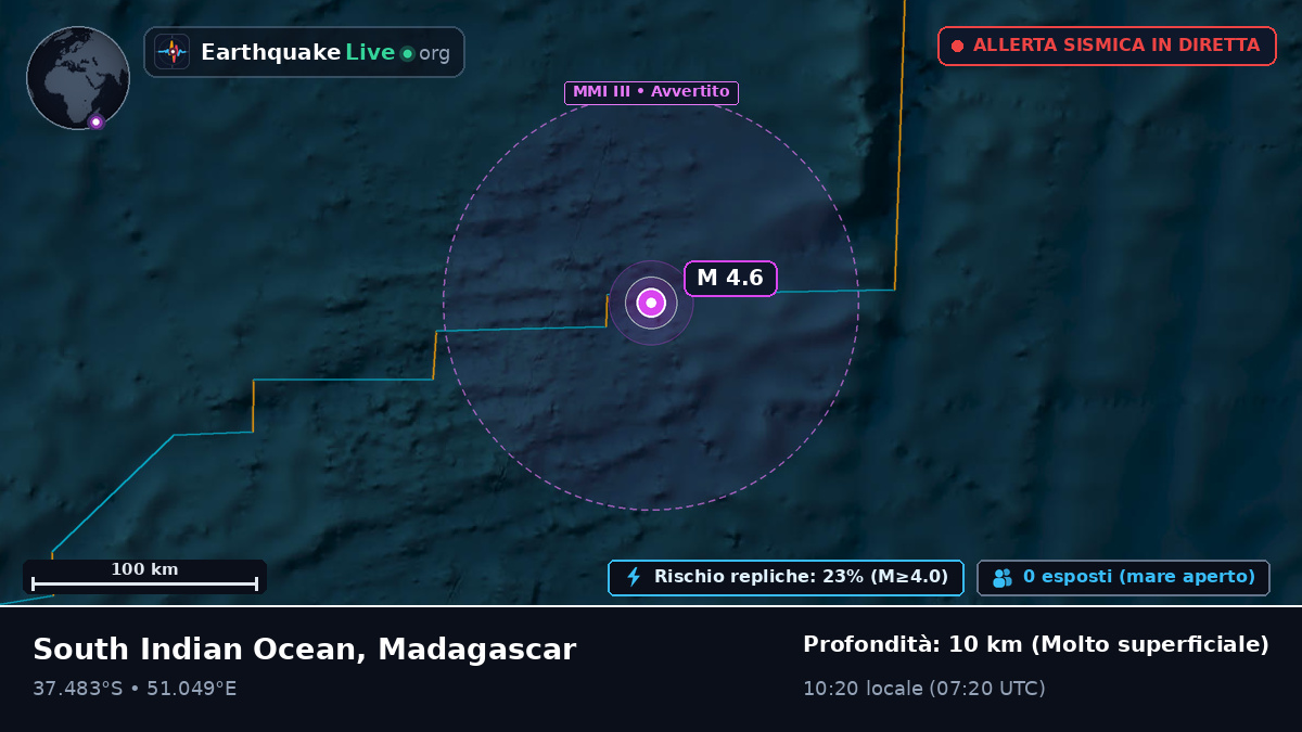 Oceano Indiano (Madagascar)