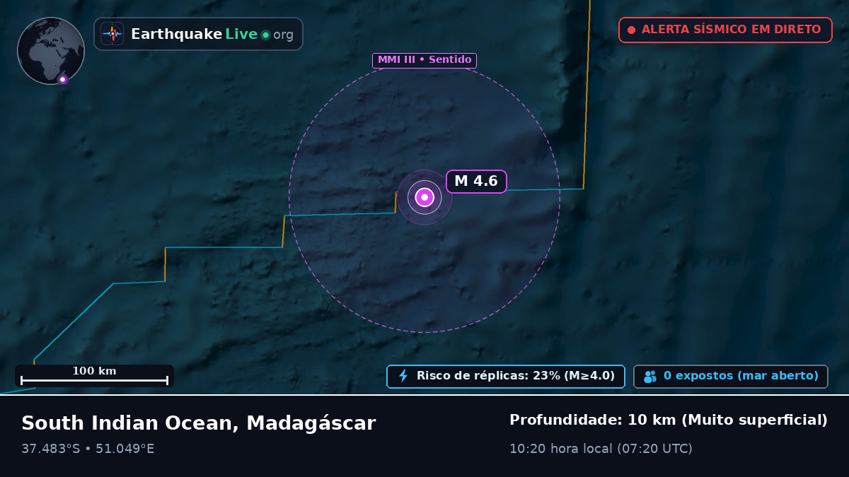 Oceano Índico (Madagáscar)