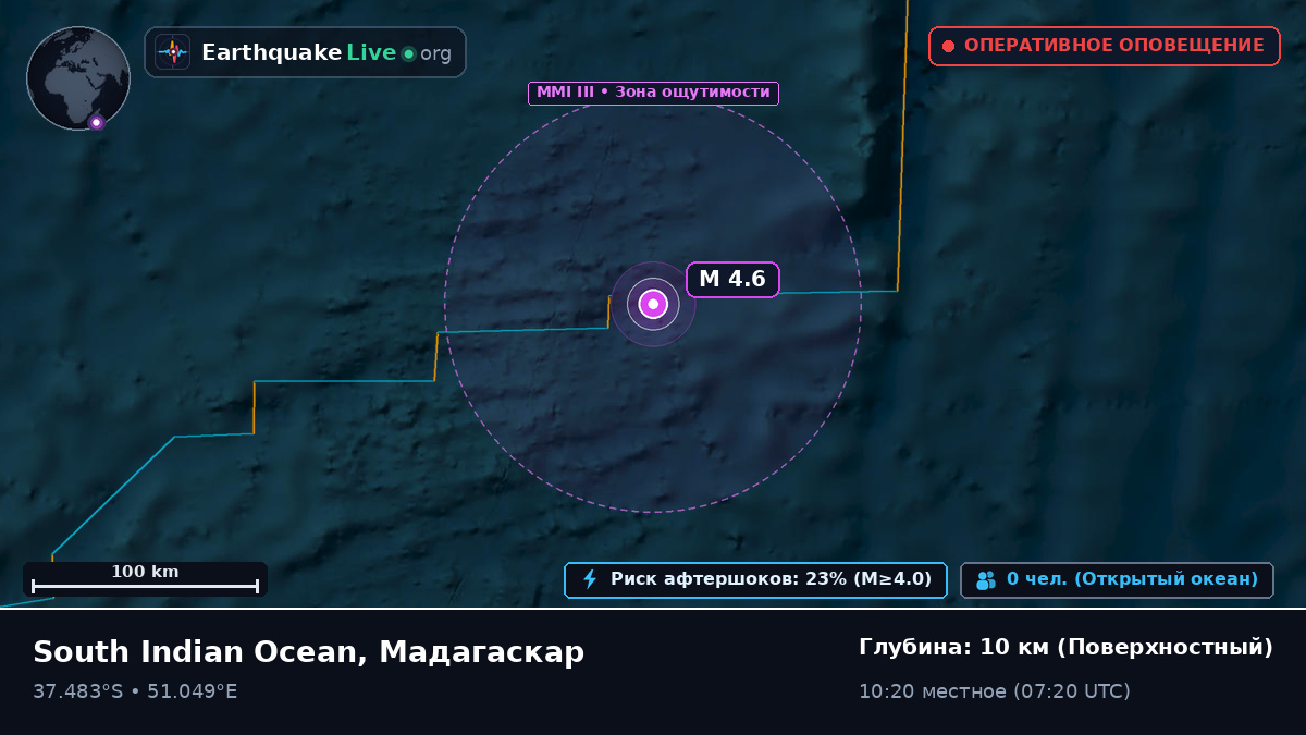 Индийский океан (Мадагаскар)