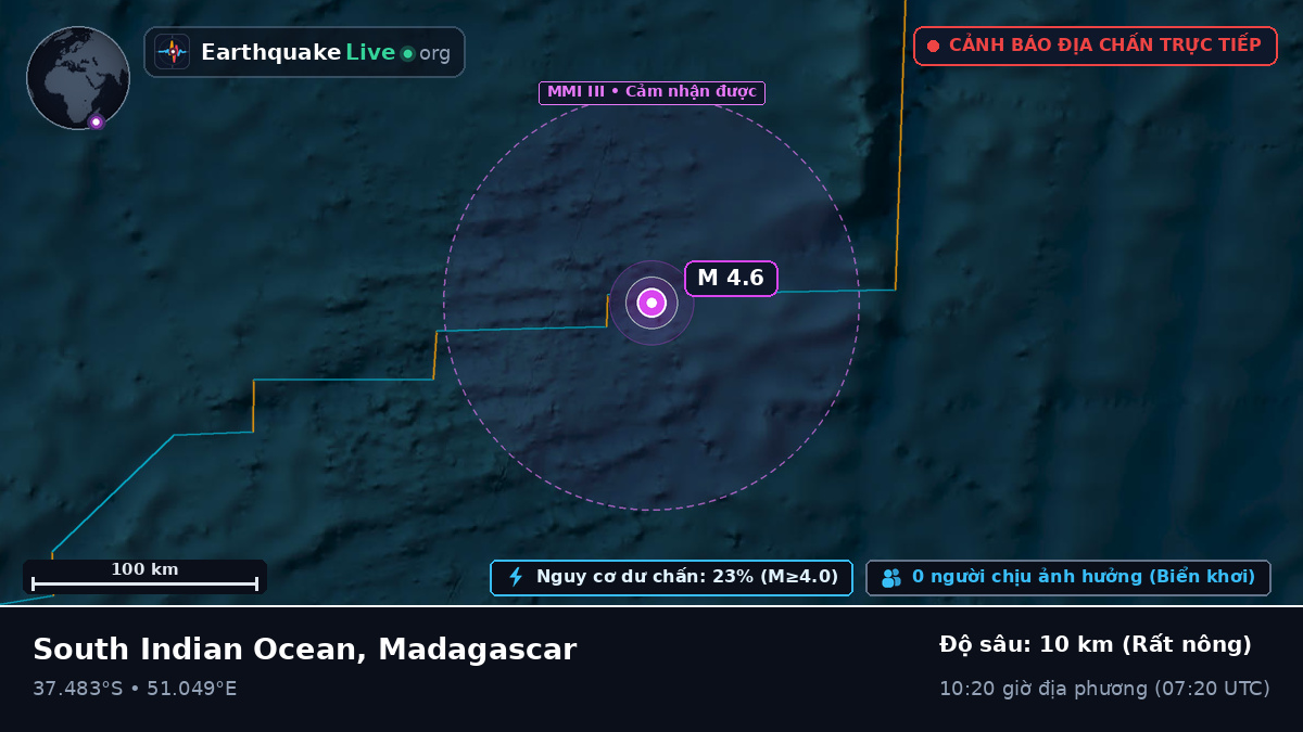 Ấn Độ Dương (Madagascar)