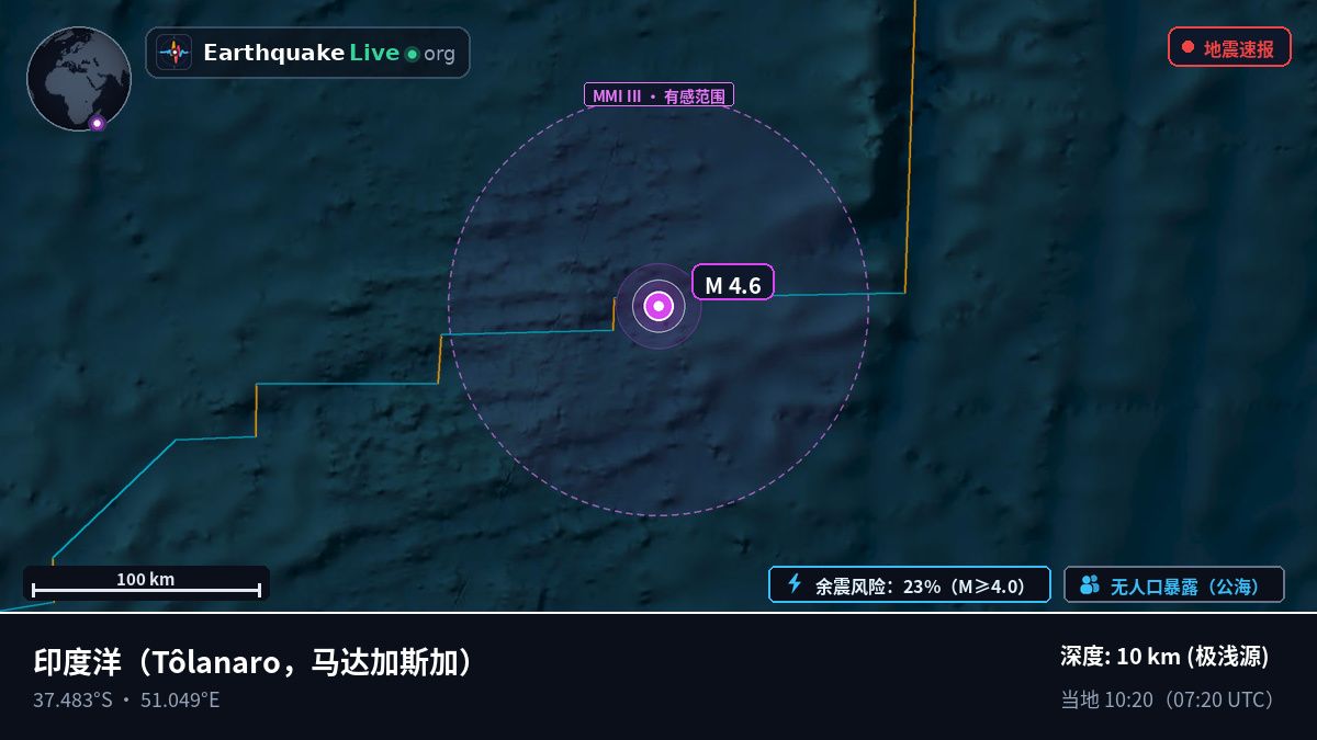 印度洋 (马达加斯加)