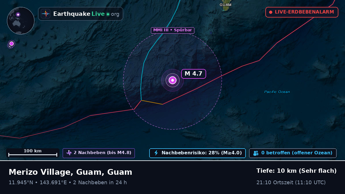 Philippinensee (Guam)