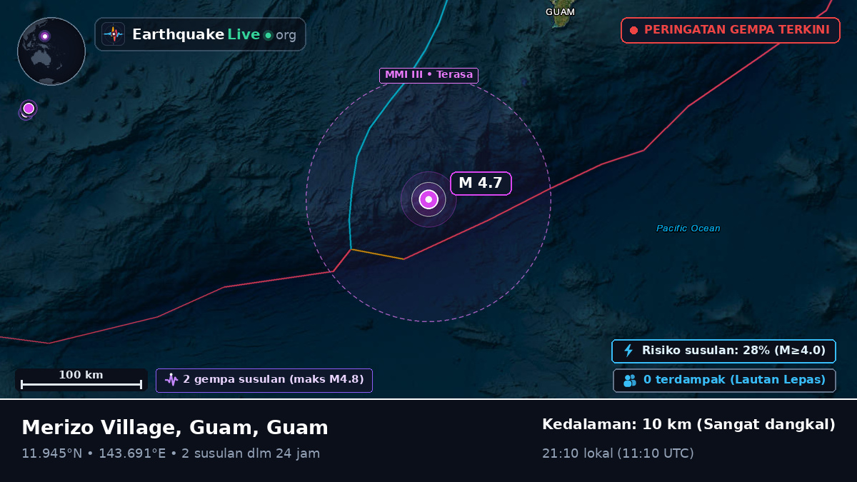 Laut Filipina (Guam)