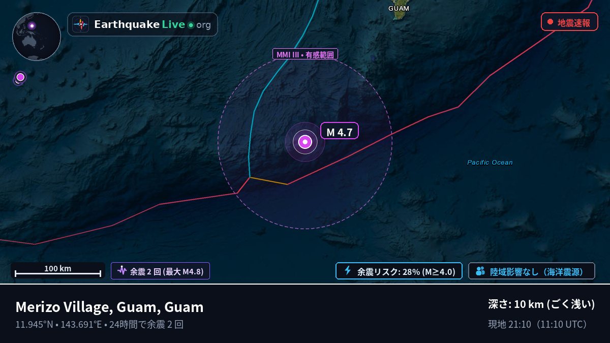 フィリピン海 (Guam)
