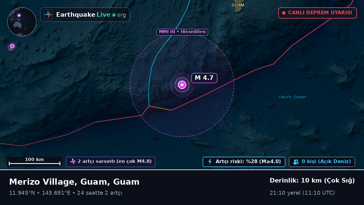 Filipin Denizi (Guam)