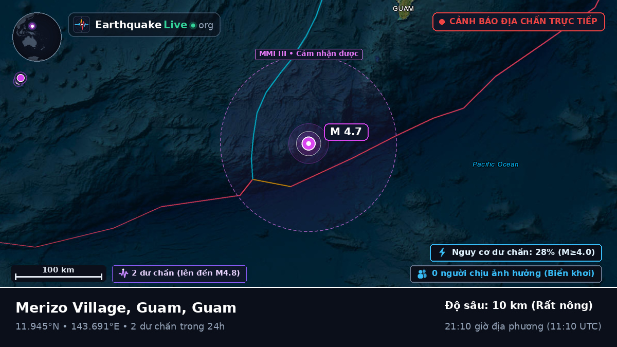 Biển Philippines (Guam)