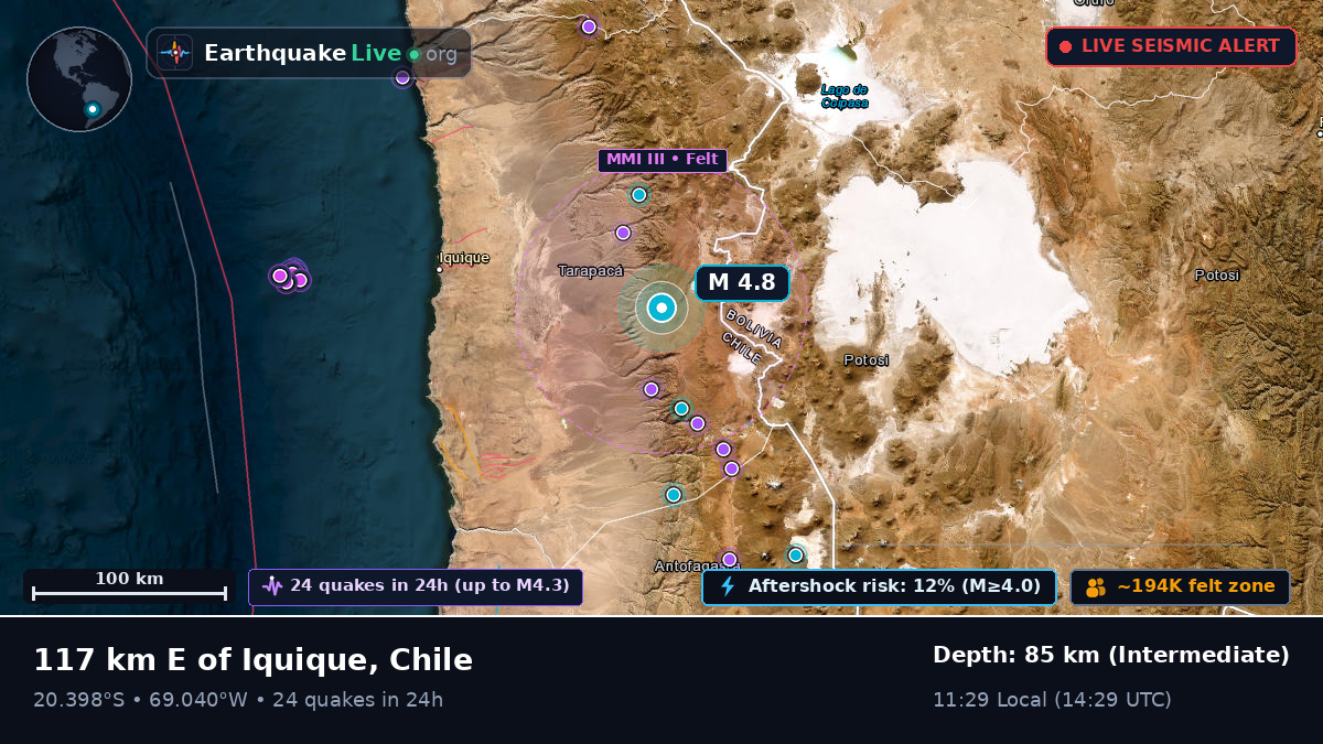 Tarapacá, Chile