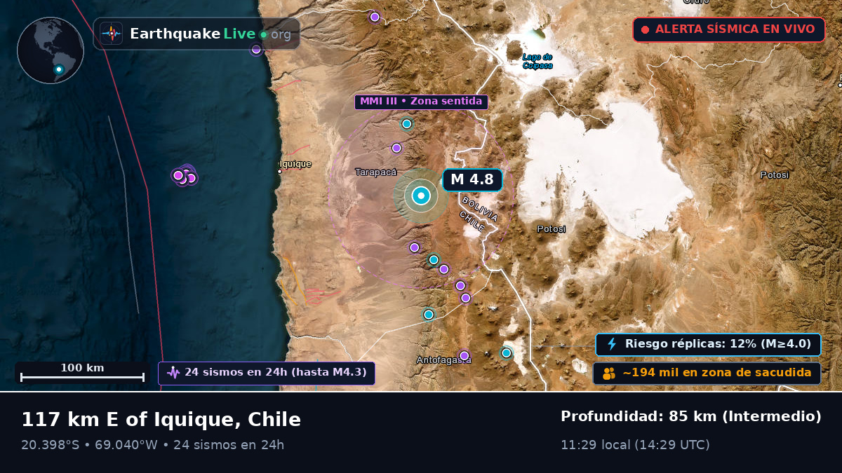 Tarapacá, Chile